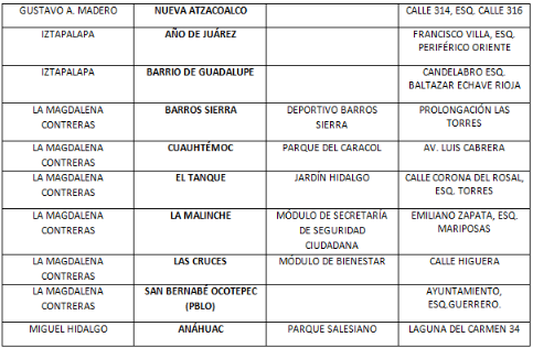 Estas Colonias De La Cdmx Pasan A Sem Foro Rojo Mujer Es M S